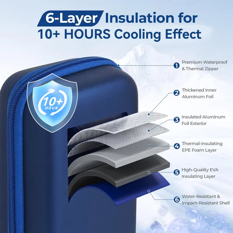 Insulin Cooler Travel Case with Temperature Display