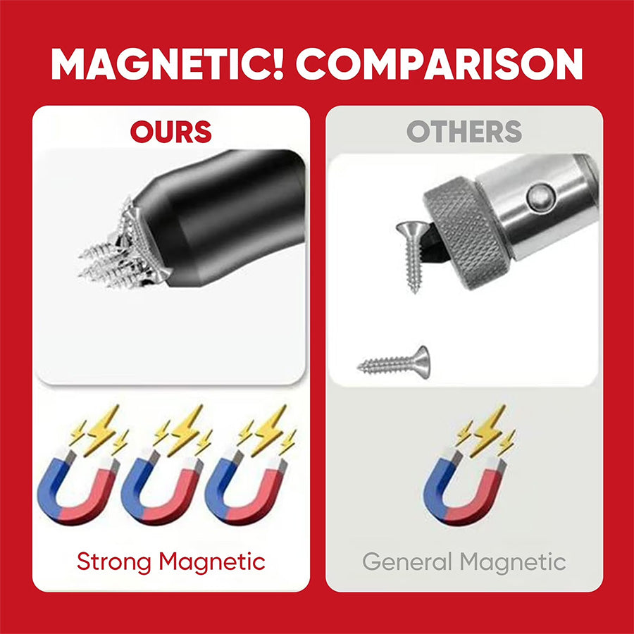 Magnetizer and Demagnetizer Tool Set