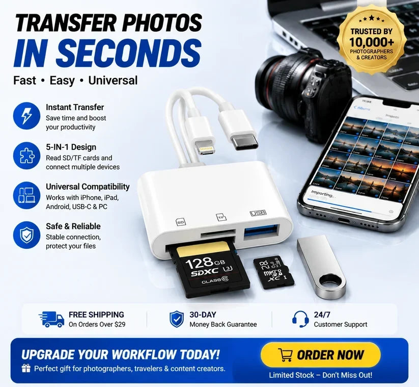 🔌 5-in-1 SD Card Reader for iPhone & USB-C – Fast Photo & Video Transfer Adapter